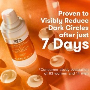 REN Brightening Dark Circle Eye Cream NIB